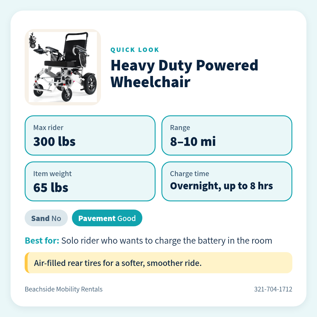 Heavy Duty Powered Wheelchair quick stats