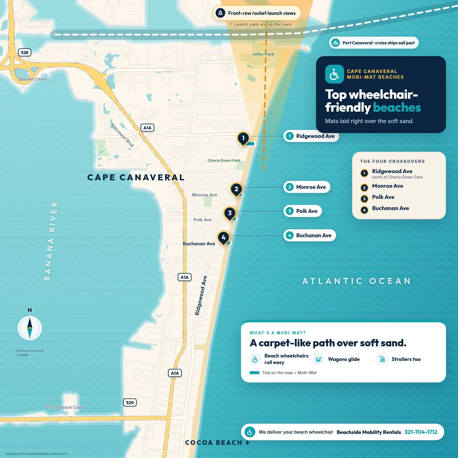 Map of Cape Canaveral, Florida, showing the four Mobi-Mat beach crossovers: 1 Ridgewood Avenue (north of Cherie Down Park), 2 Monroe Avenue, 3 Polk Avenue and 4 Buchanan Avenue, along A1A and Ridgewood Avenue between Port Canaveral and Cocoa Beach.